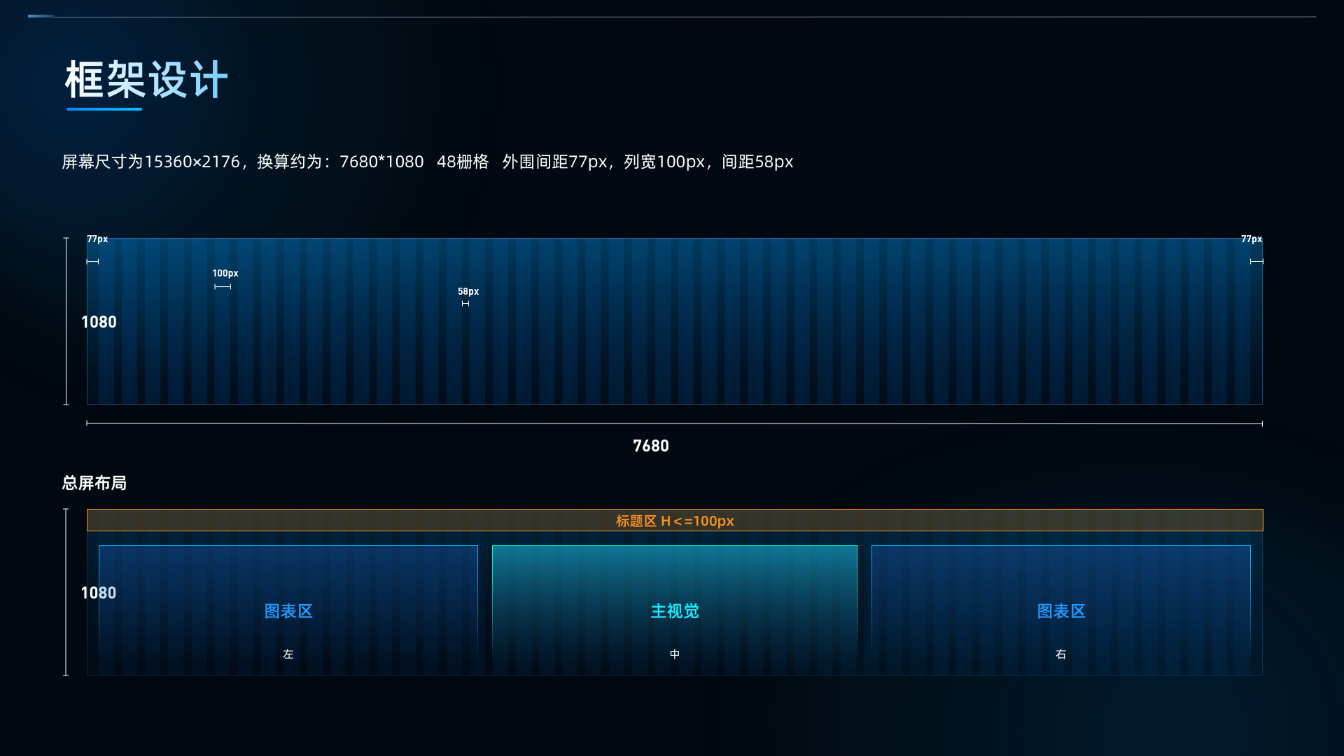 03 框架设计.png