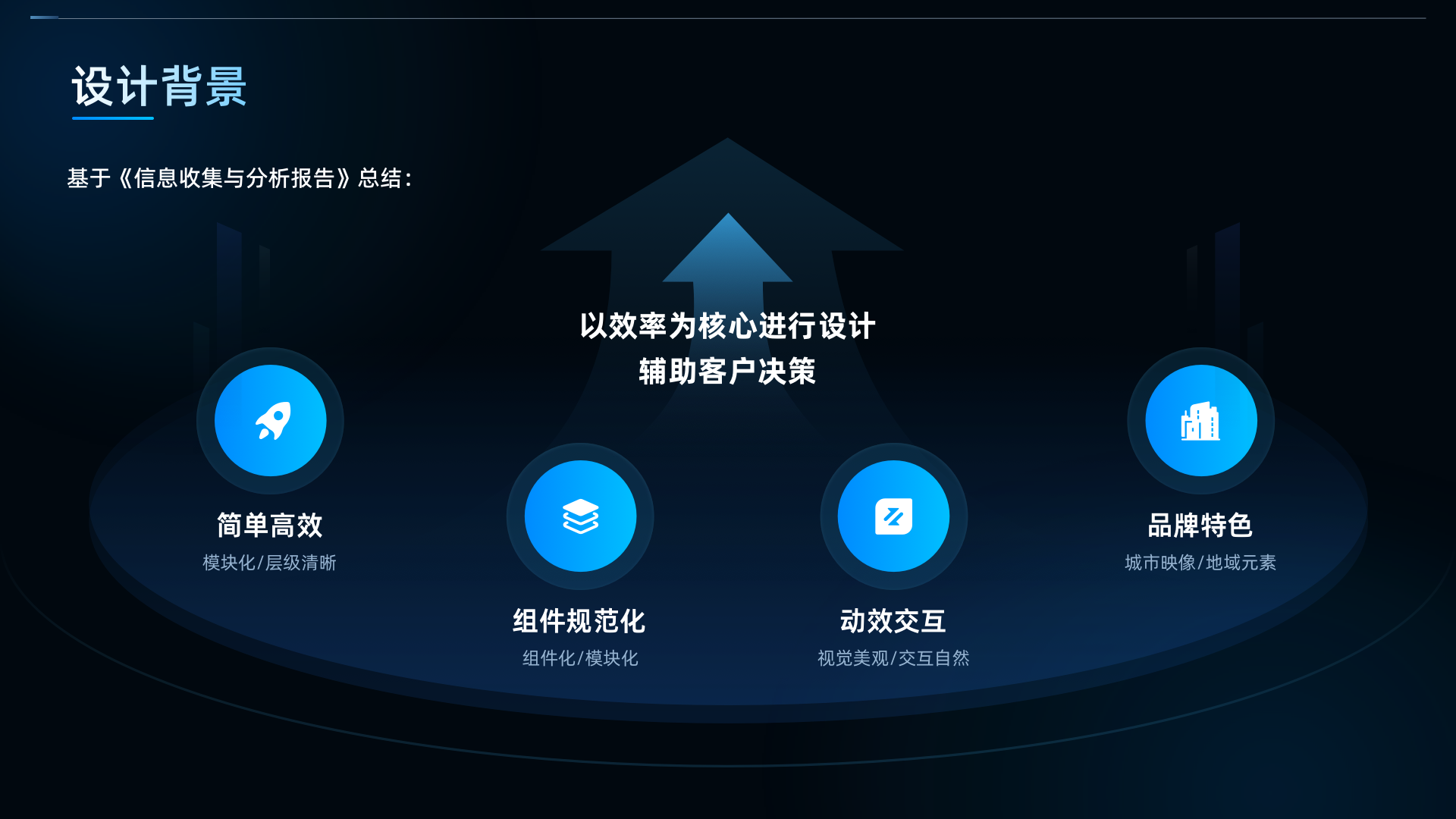 04 设计背景.png
