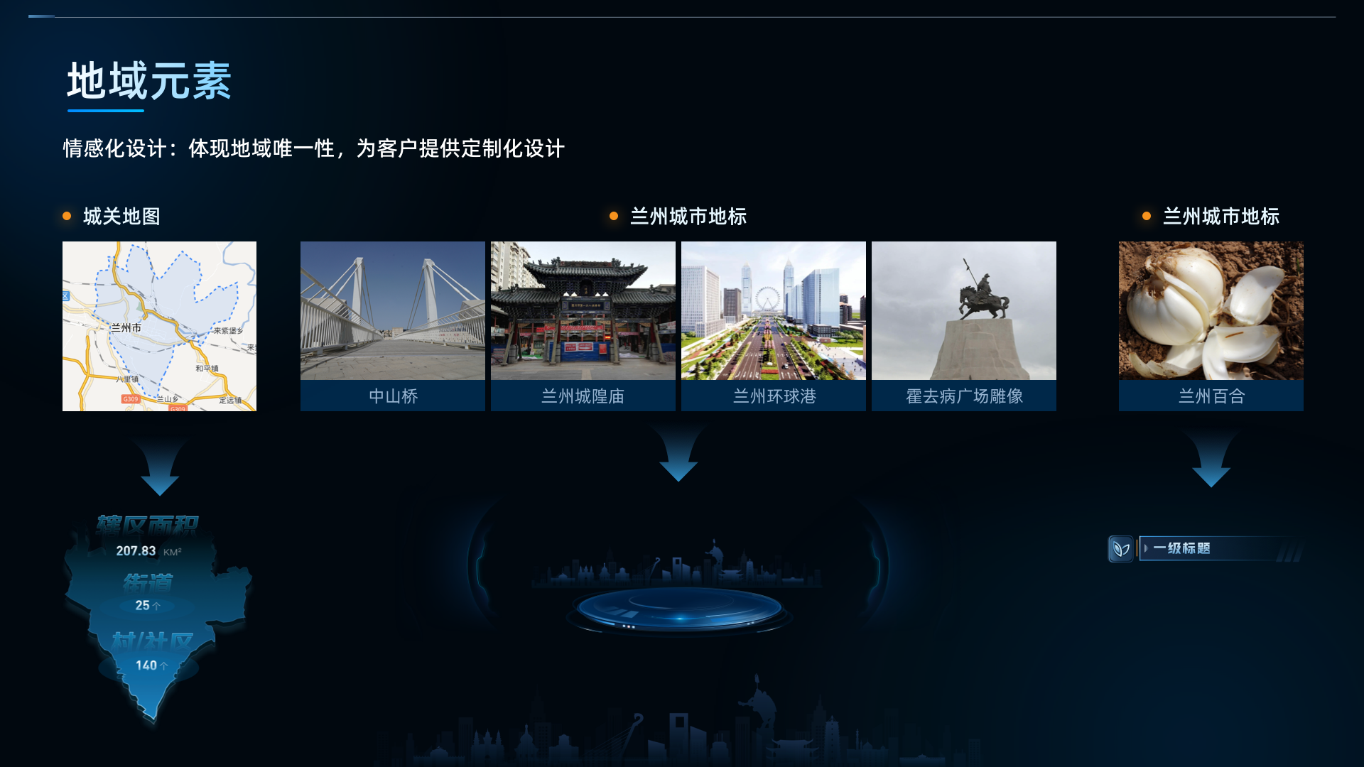 12 地域元素.png