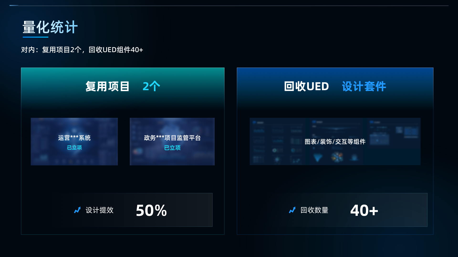 13 量化统计.png