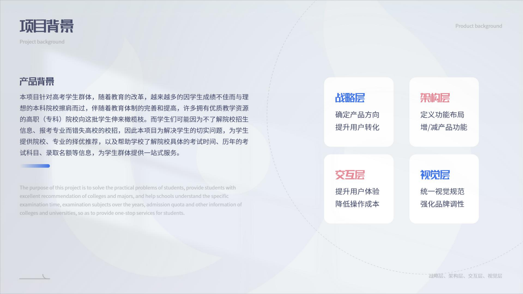 1_UI-张爱玲-作品集_14.png