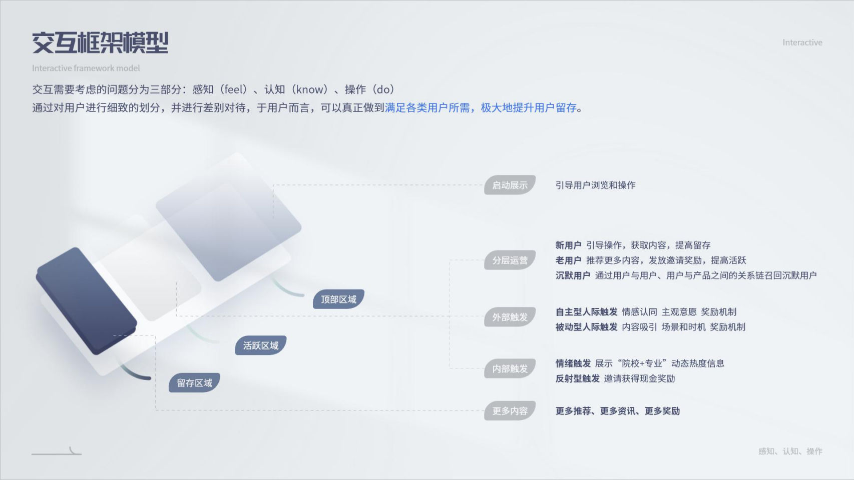 1_UI-张爱玲-作品集_19.png