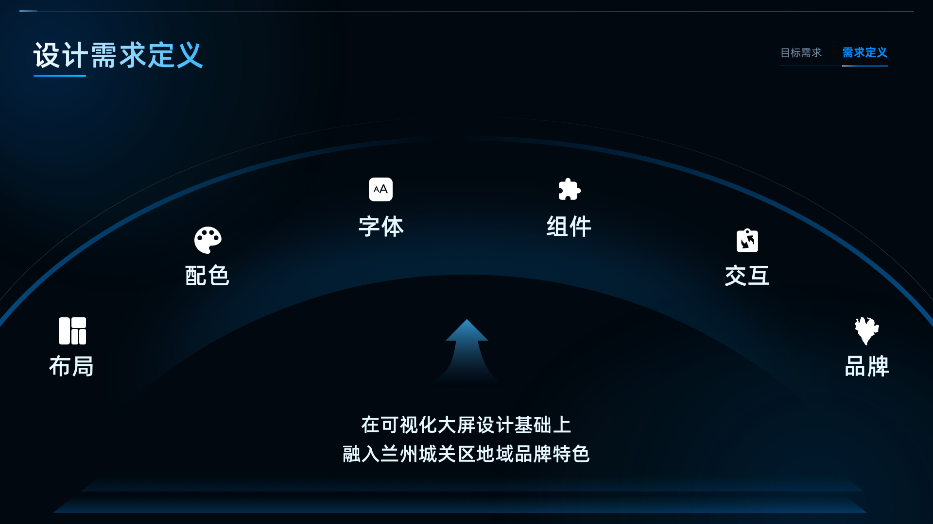 30 需求定义.png