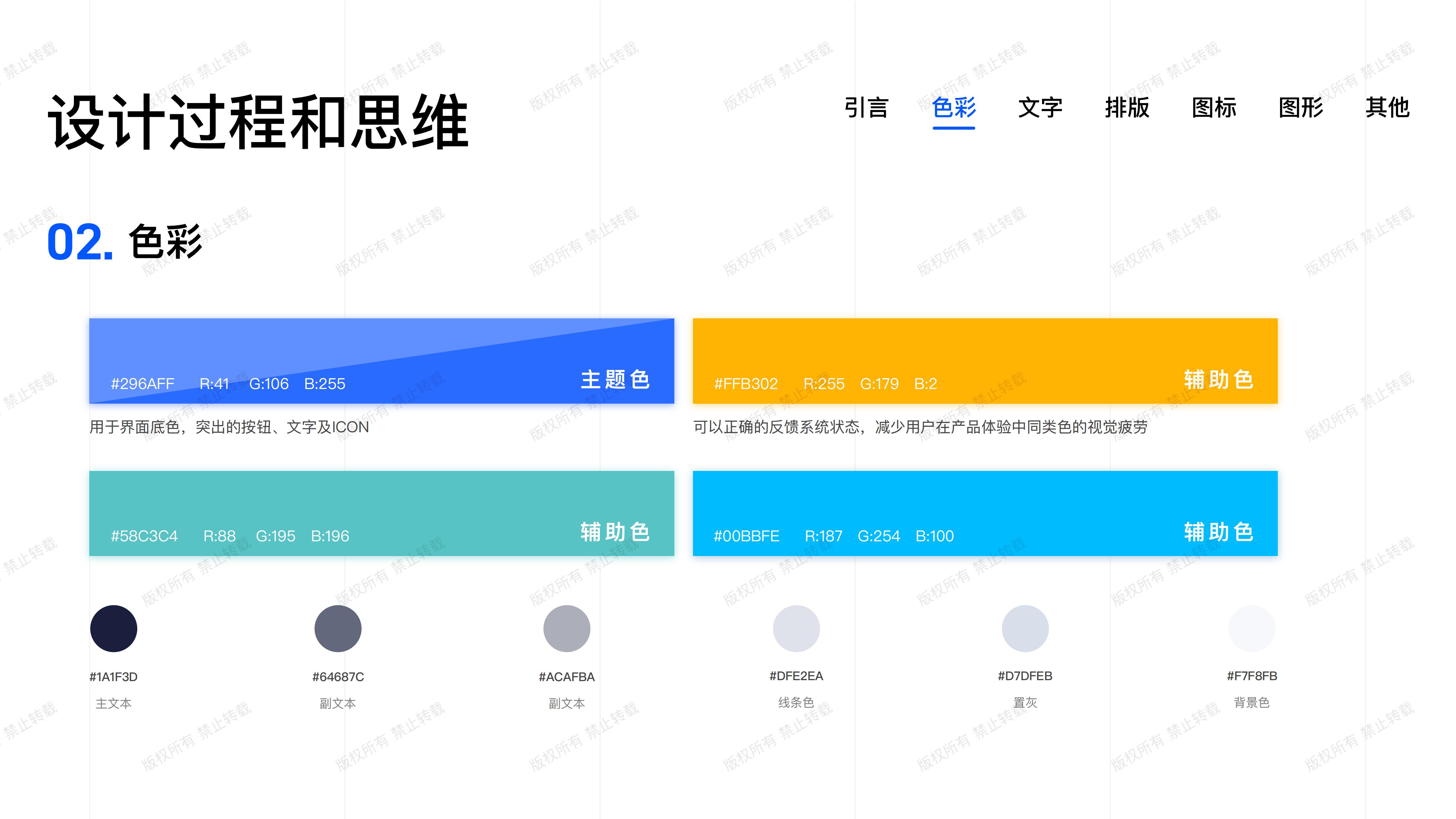 智慧社区-一体机复盘_14.jpg