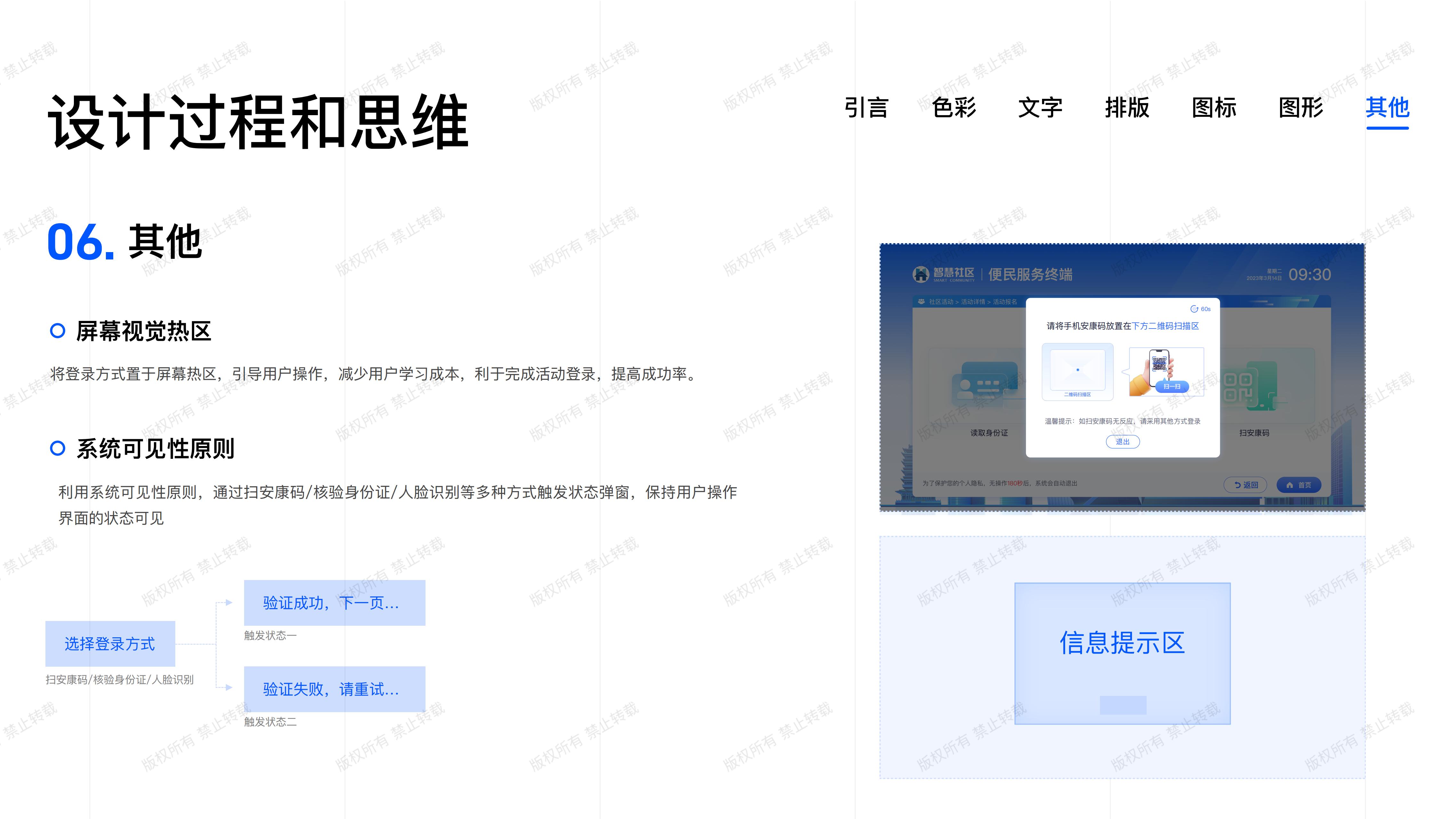 智慧社区-一体机复盘_21.jpg