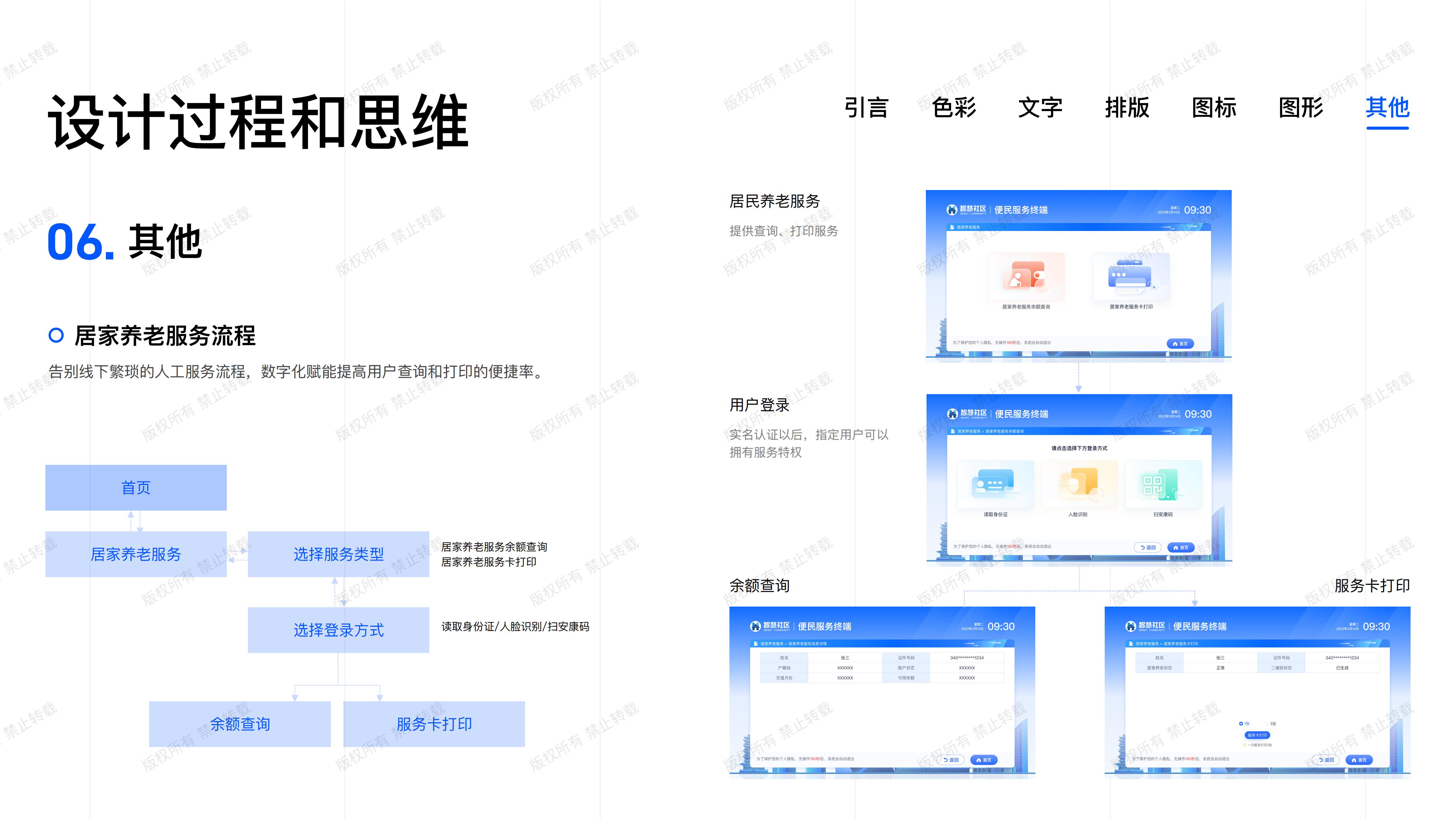 智慧社区-一体机复盘_22.jpg